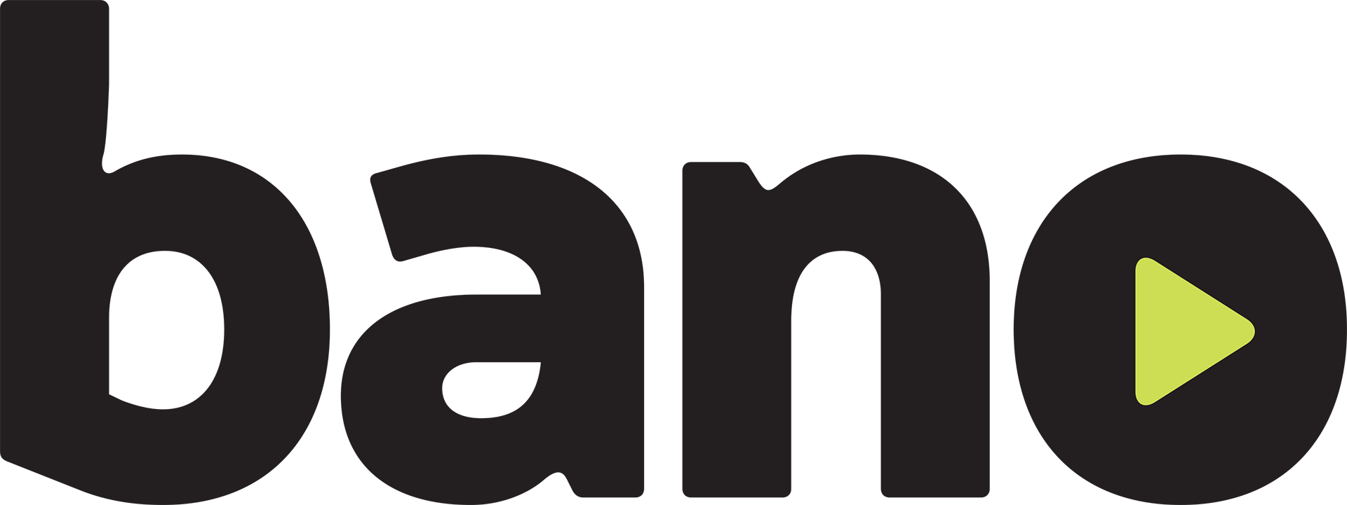 Logo bano